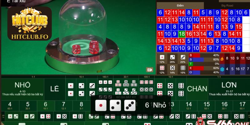 Hỏi đáp về game tài xỉu trực tuyến